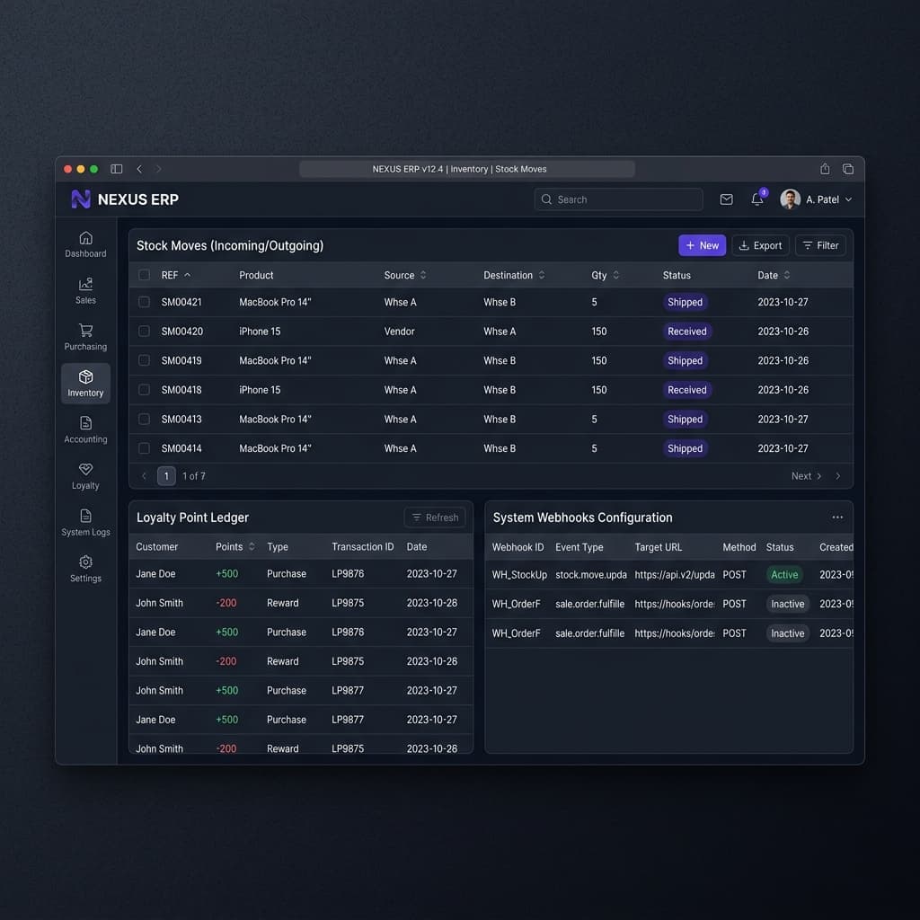ODOO BACKEND